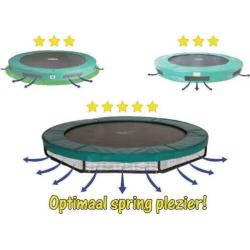 Ingraaf trampoline Magic Circle Pro 305 groen inground 931