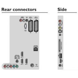 Philips 37PFL8694 94cm LCD TV ambilight defect