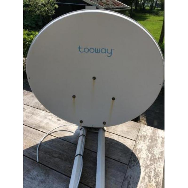 Satellietschotel Tooway voor Internet ontvangst